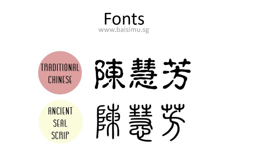 Customized round seal